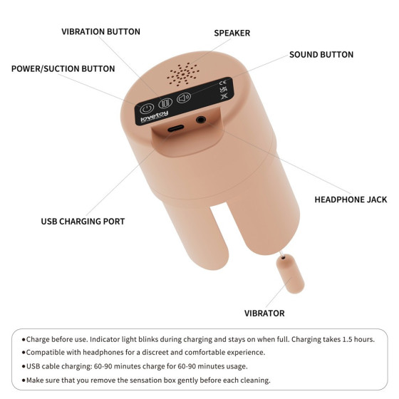 Masturbator bust cu vibratii dublu Lovetoy Streetgirl Pulse Box Natur III